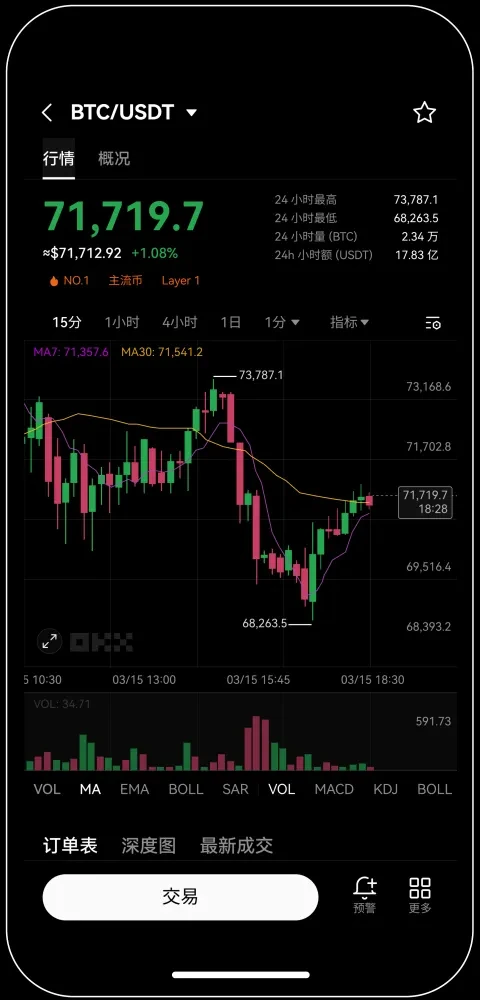 易欧交易所ios下载.官网app.中国宣传图